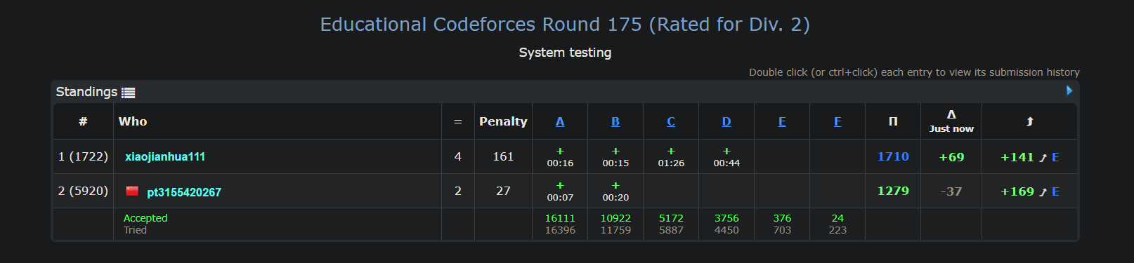 【CodeForces训练记录】Educational Codeforces Round 175 (Rated for Div. 2)