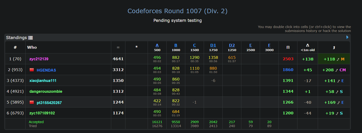 【CodeForces训练记录】Codeforces Round 1007 (Div. 2)