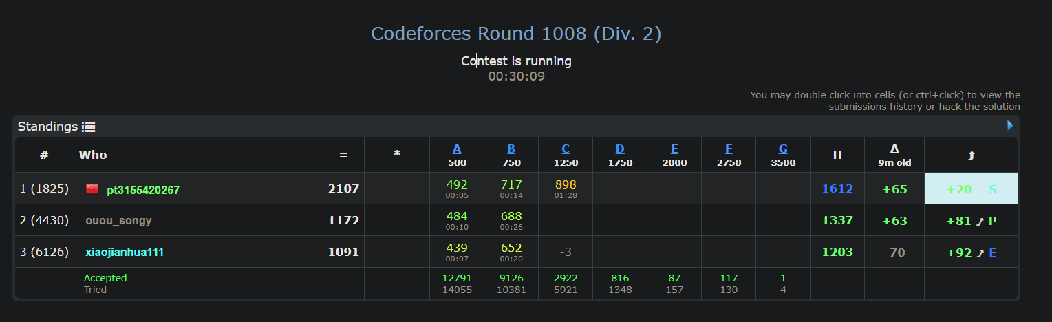 【CodeForces训练记录】Codeforces Round 1008 (Div. 2)