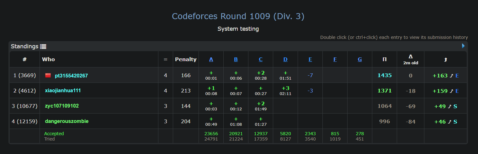 【CodeForces训练记录】Codeforces Round 1009 (Div. 3)