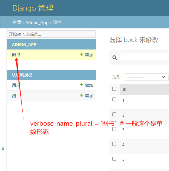 18、Django-admin管理后台-Meta类