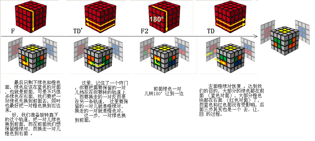 sijiedisanbu3