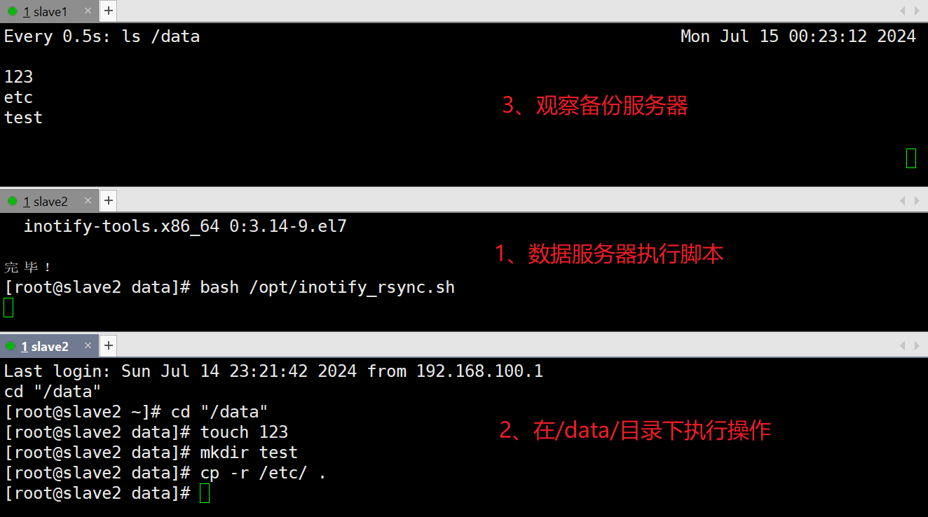 rsync+inotify数据的实时同步 - hx_ky36 - 博客园