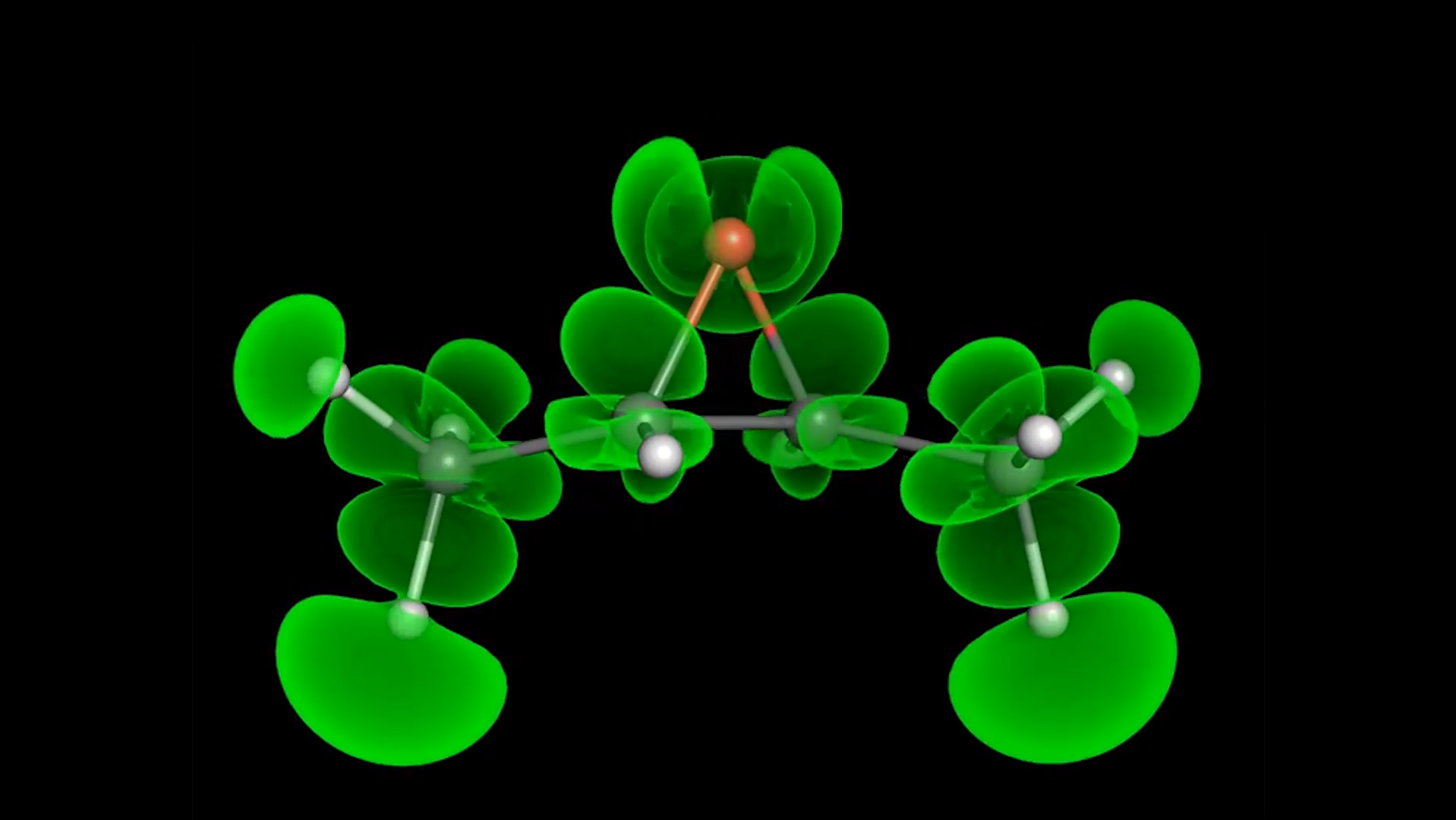 交换相关泛函的发展（development of exchange-correlation functionals）