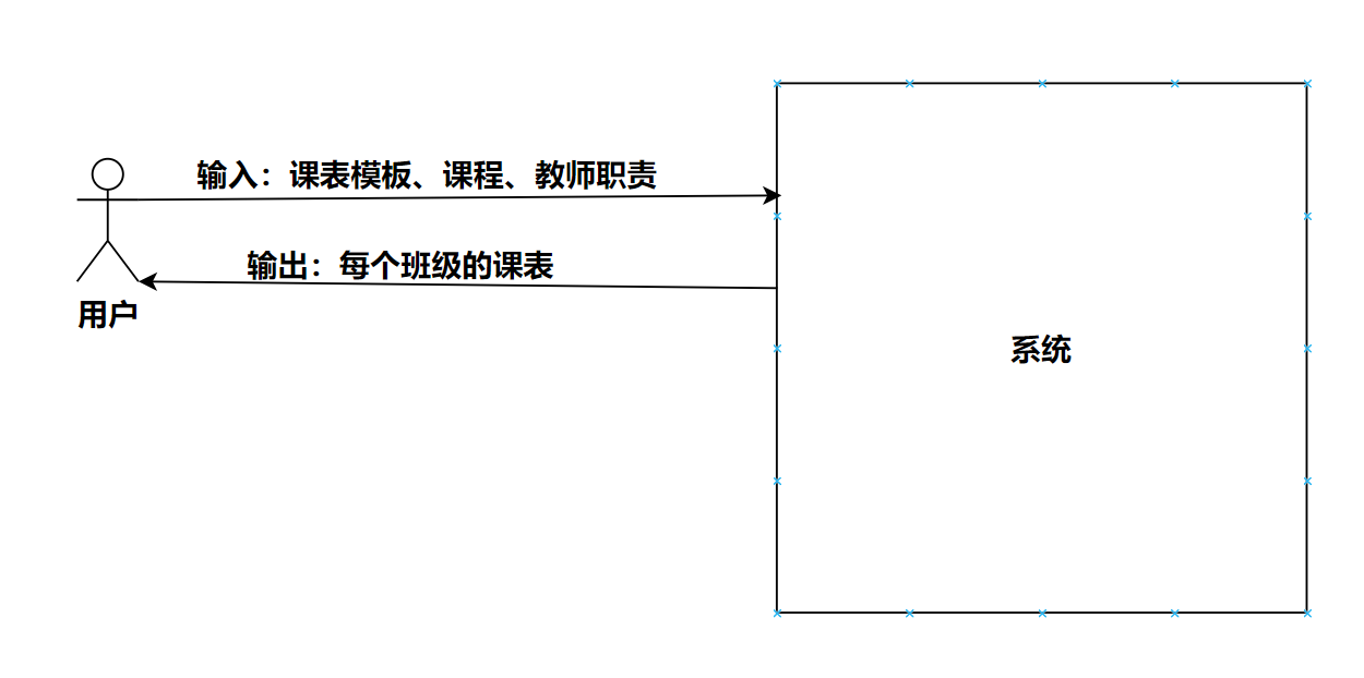 用例图_1