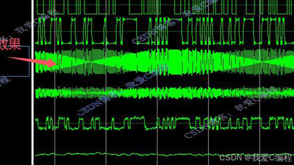 基于FPGA的BPSK+costas环实现,包含testbench,高斯信道,误码统计,可设置SNR