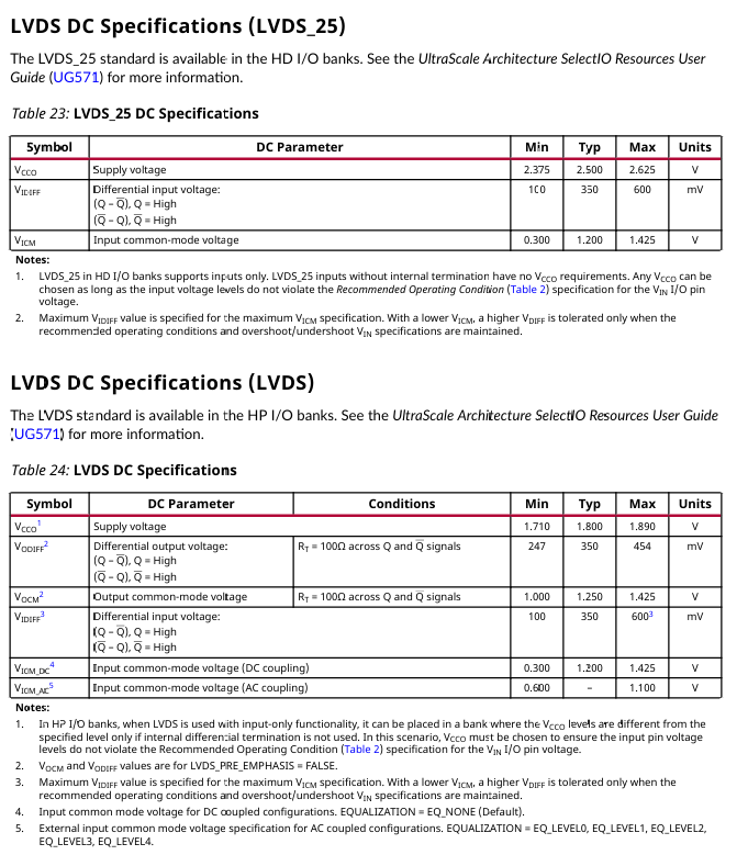 LVDS（FPGA）