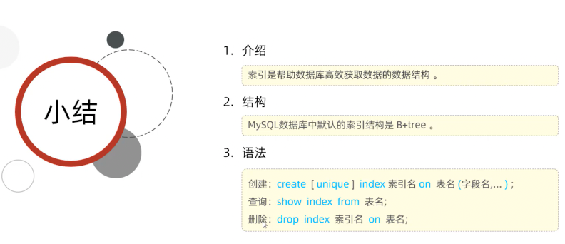 数据库优化 索引（index）