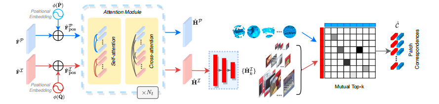 image-20251115111034199