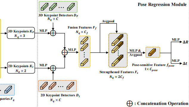 image-20251123105959565