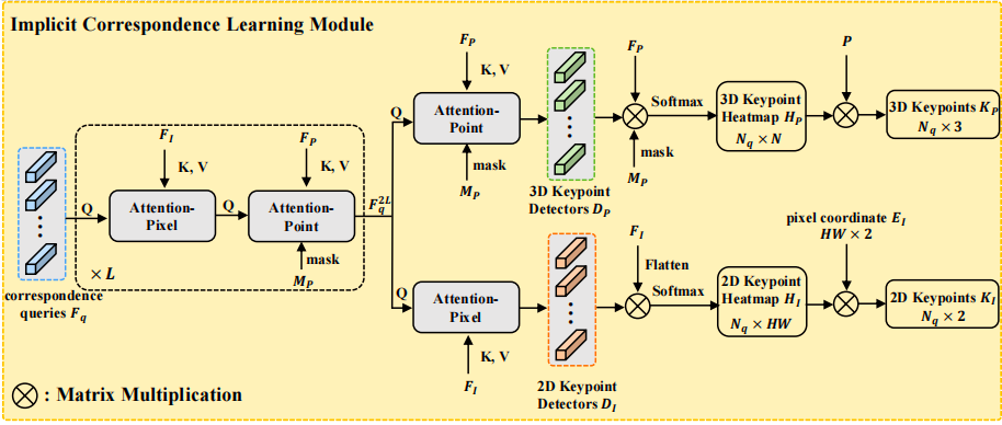 image-20251122115205394