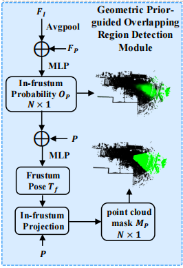 image-20251122105239991