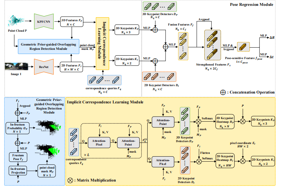 image-20251123153927863