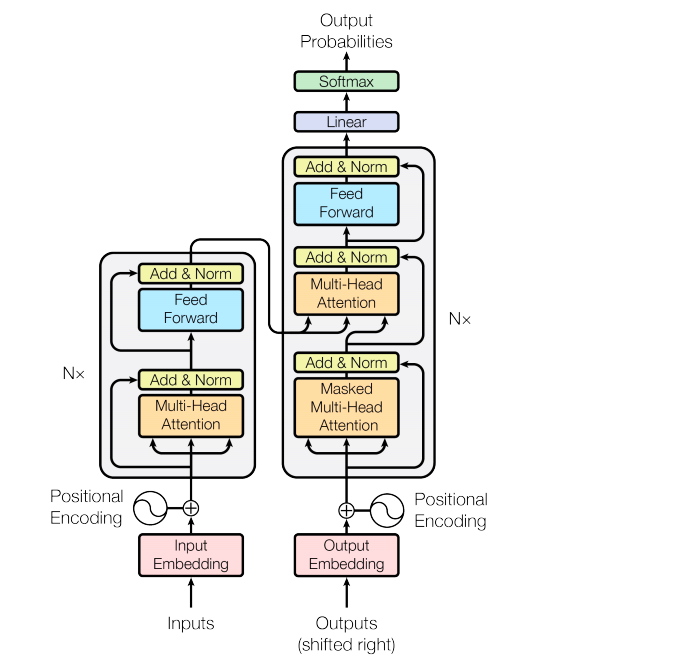 image-20251127230926157