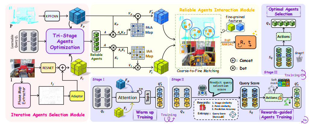 image-20251222151658601