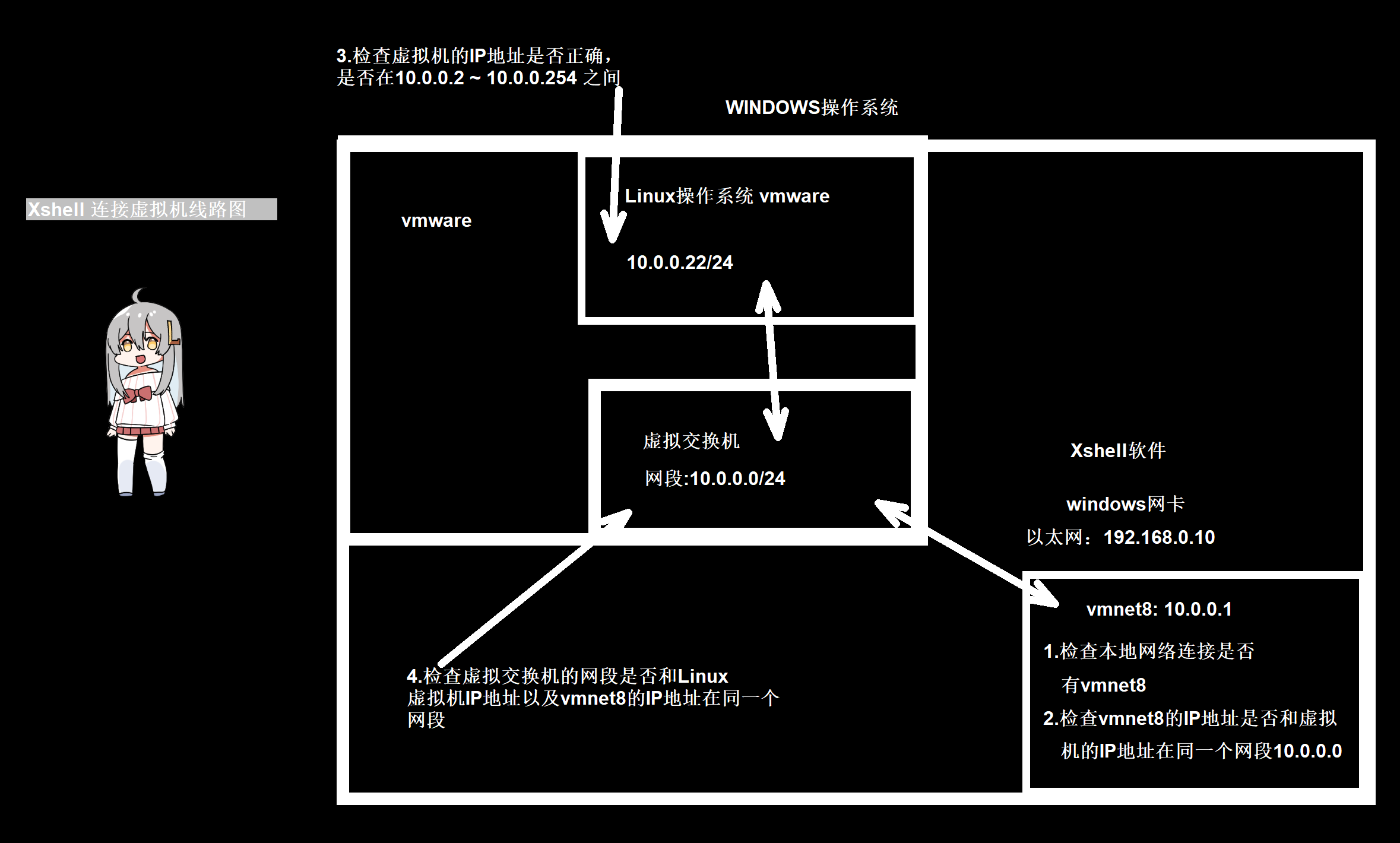 584c761732c5ca6c7642a9f61084cb74