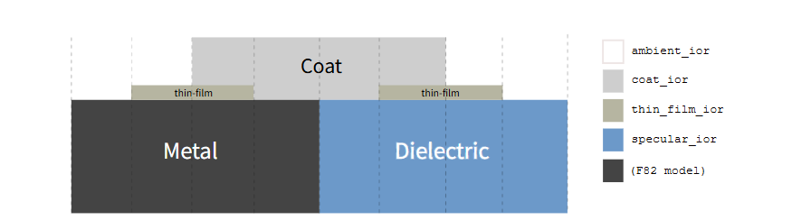 image-20251019184525443