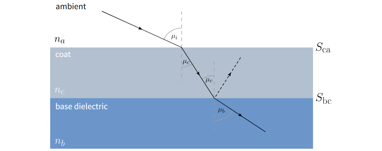 image-20251029201351141