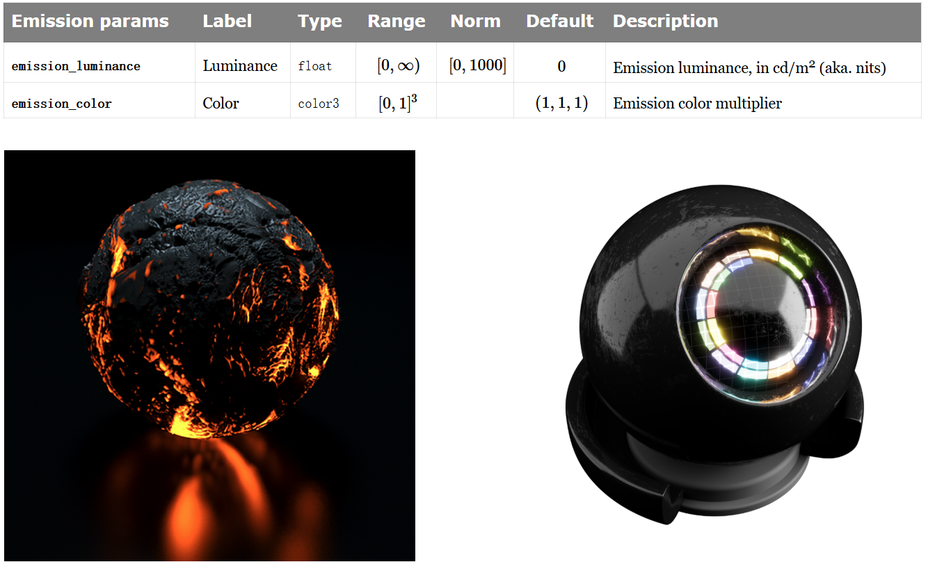 image-20251103171918864