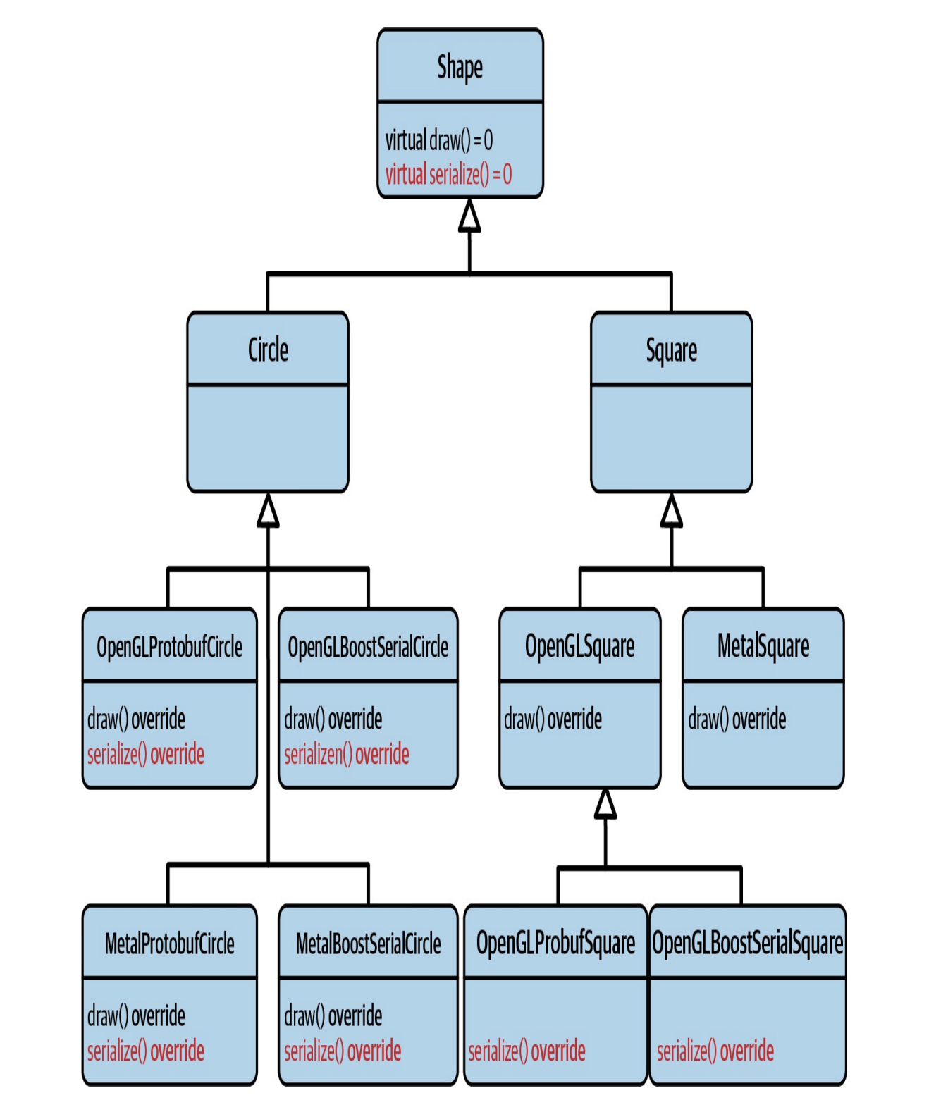 image-20251231150907892