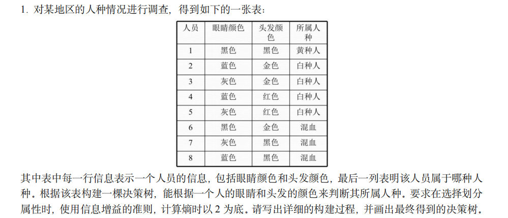 [模式識別複習筆記] 第8章 決策樹