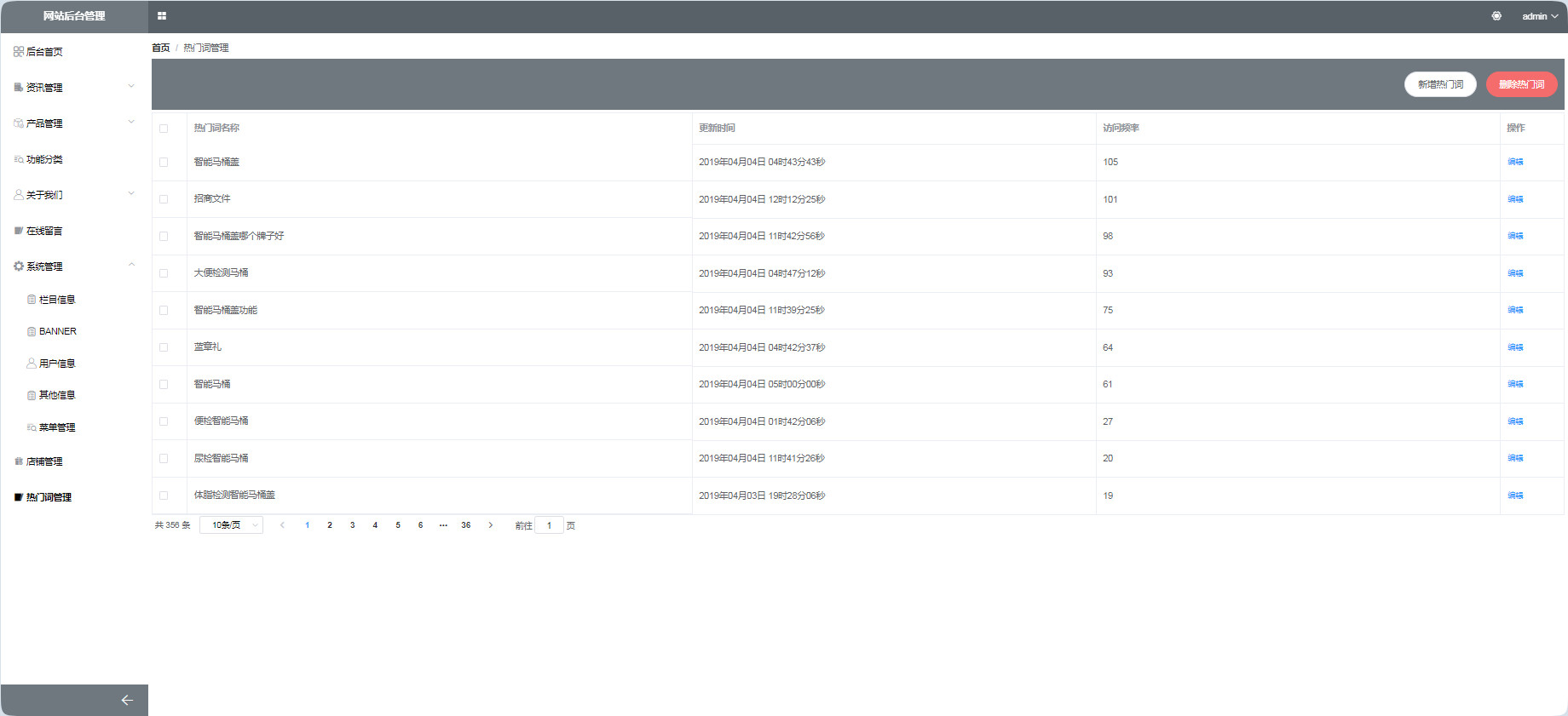 Java项目实战之基于springboot+vue+mysql+jpa+redis的企业网站搭建设计文档设计与实现