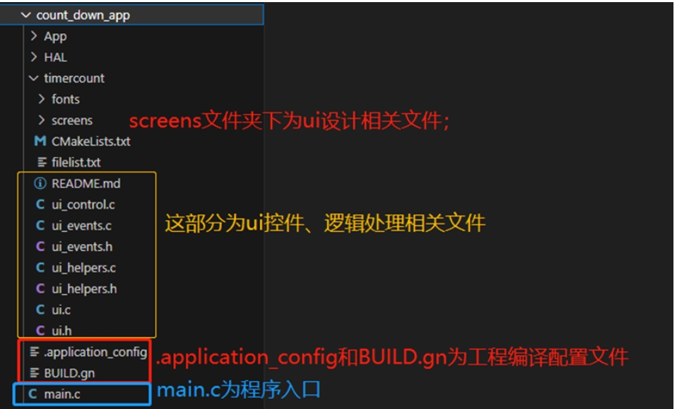 中山大学人工智能夏令营实践课