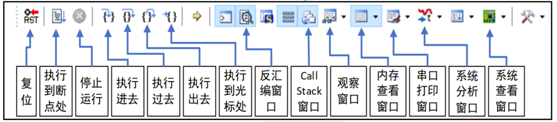 1.基礎知識