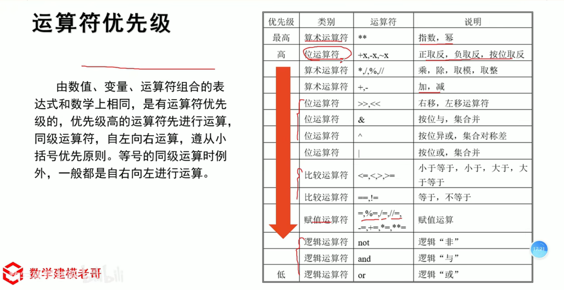 python基本语法