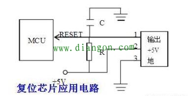单片机复位详解