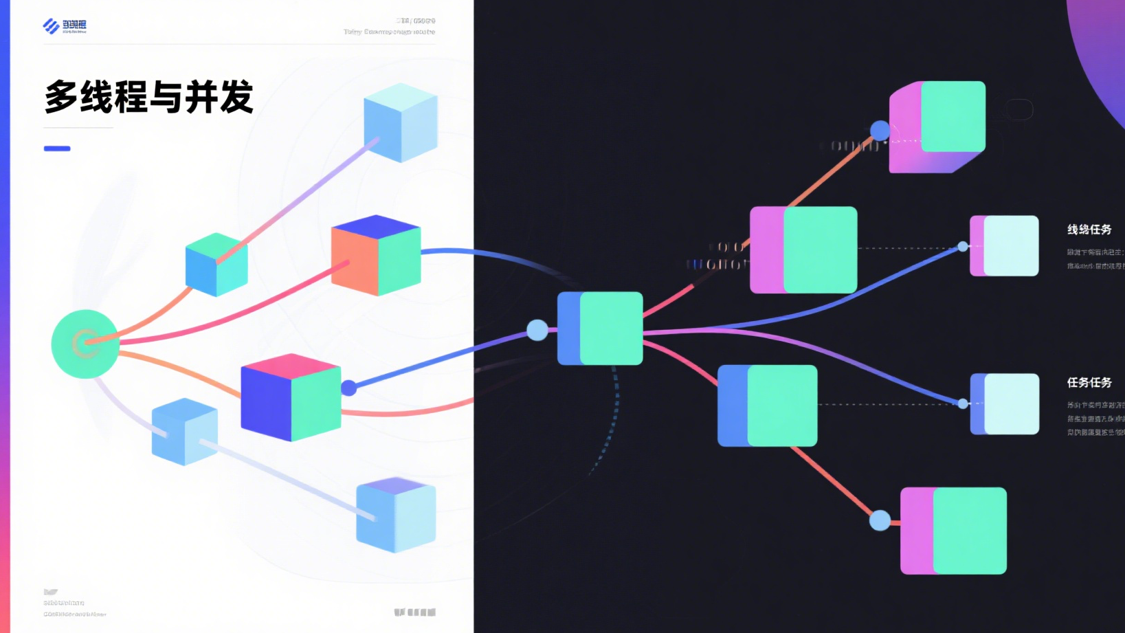 多线程与并发-理论基础