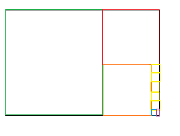 数学知识（初赛）