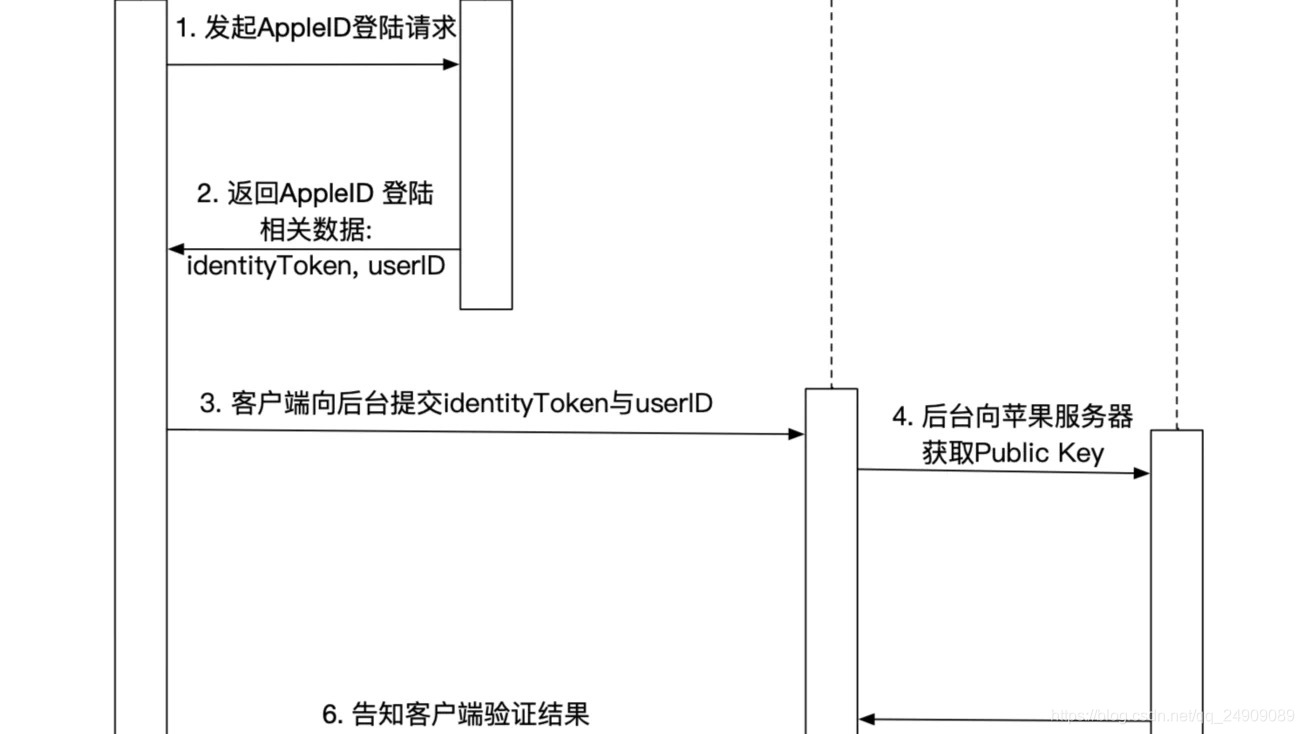 42e1e777fc8348be018f4ad6482dbcd6