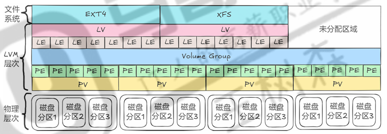 image-20251118014606915