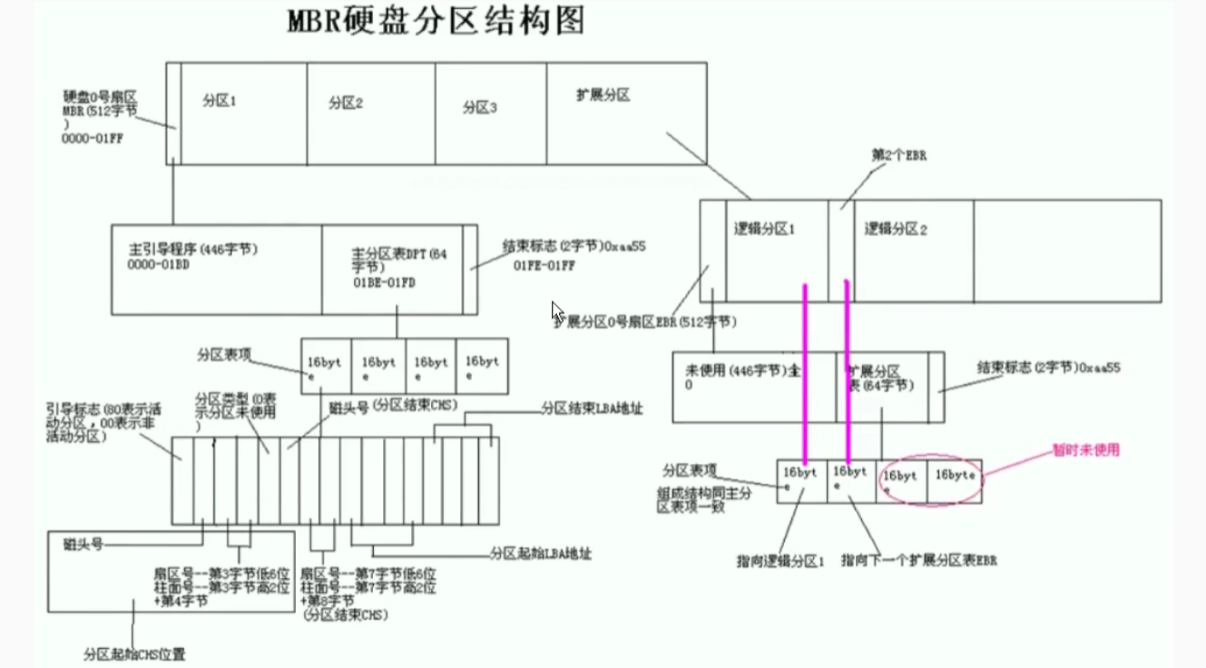 image-20251117181319147