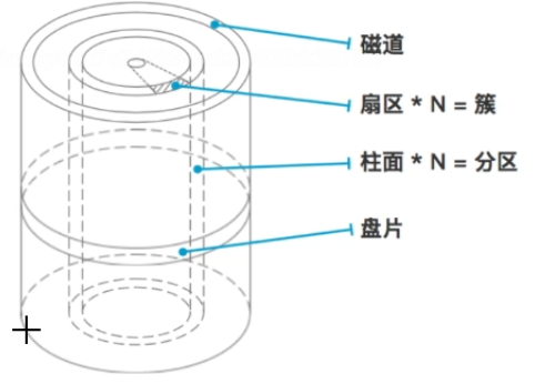 image-20251117164702981