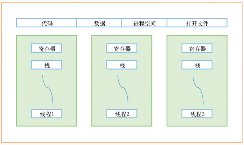 image-20251218232610895