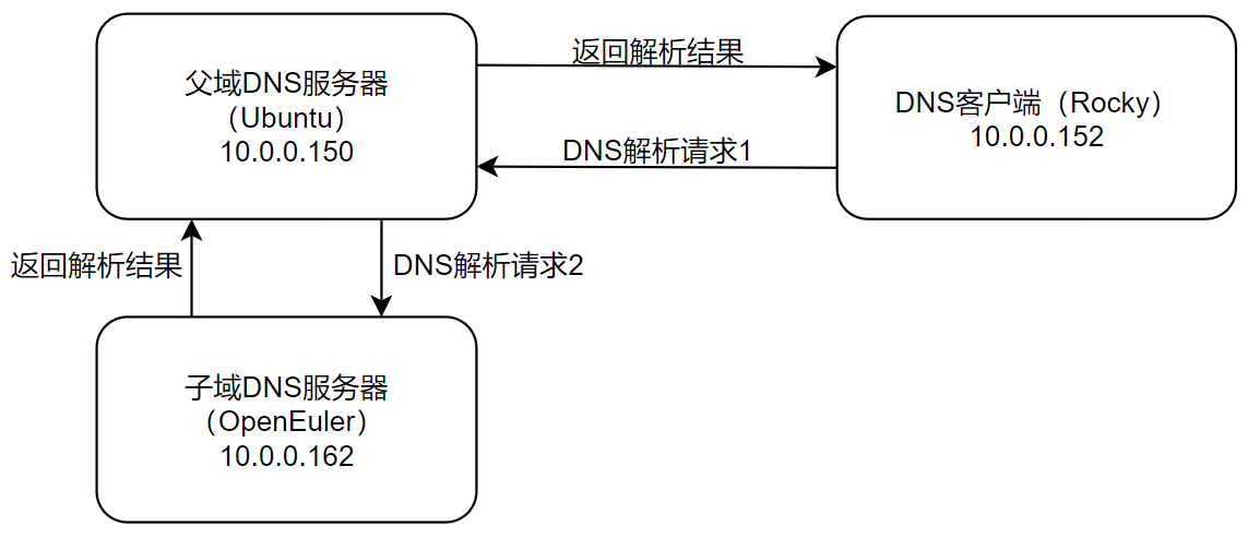 image-20260102141018383