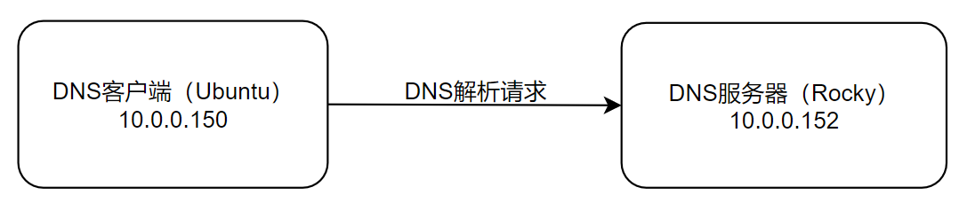 image-20260101205255443