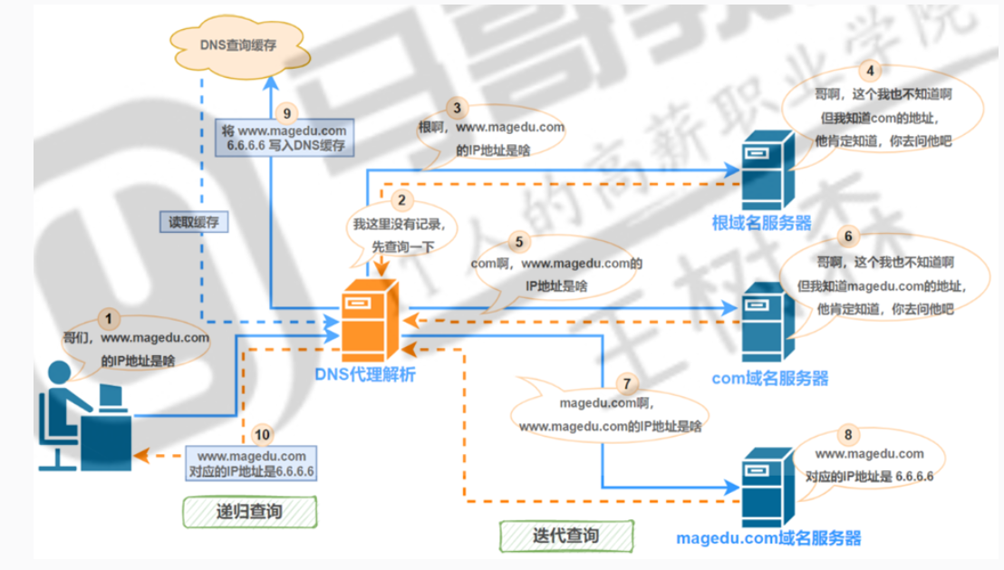 image-20260118123118366