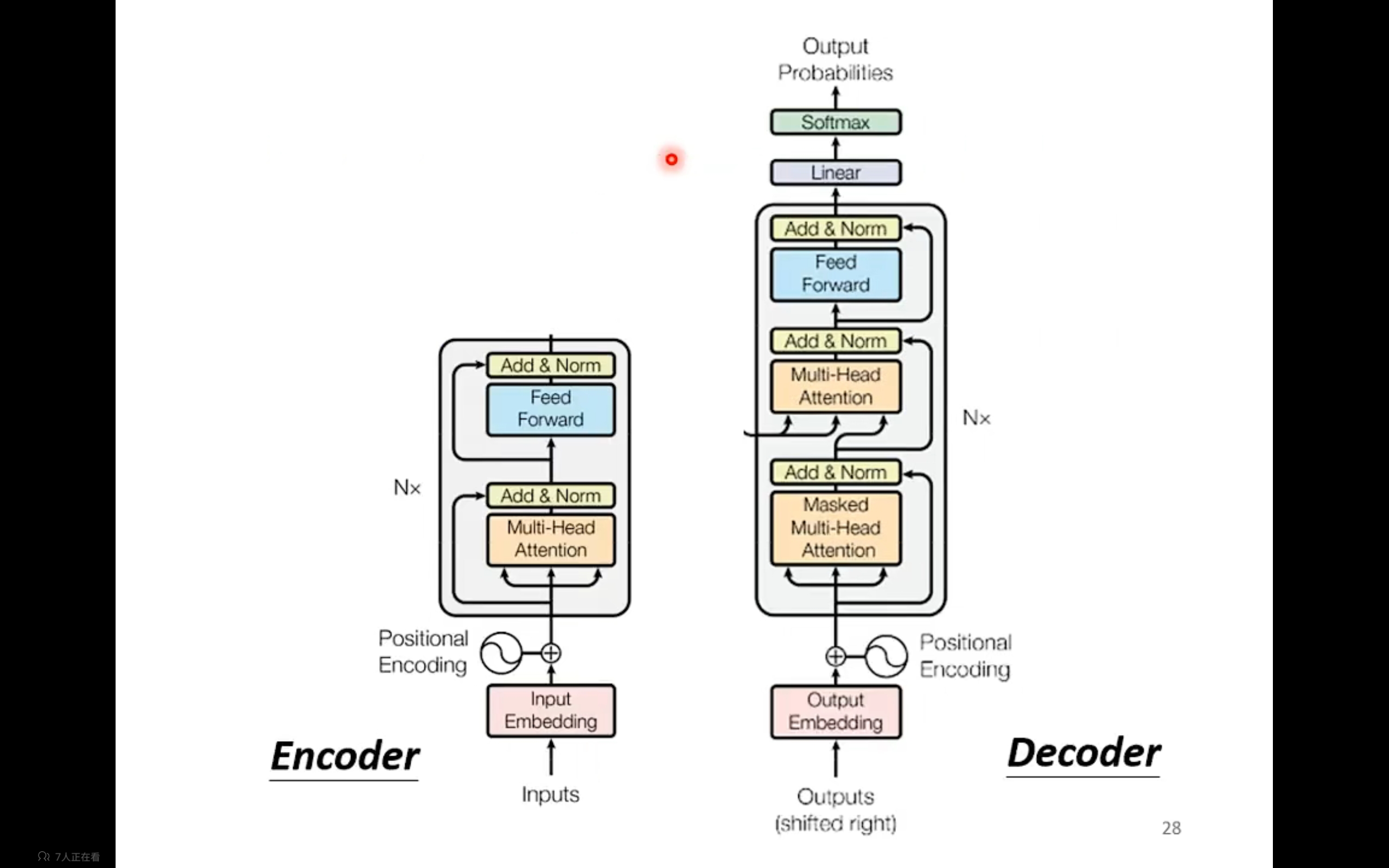 6e6afbe7338d3082bc3e34de1f8e0c6