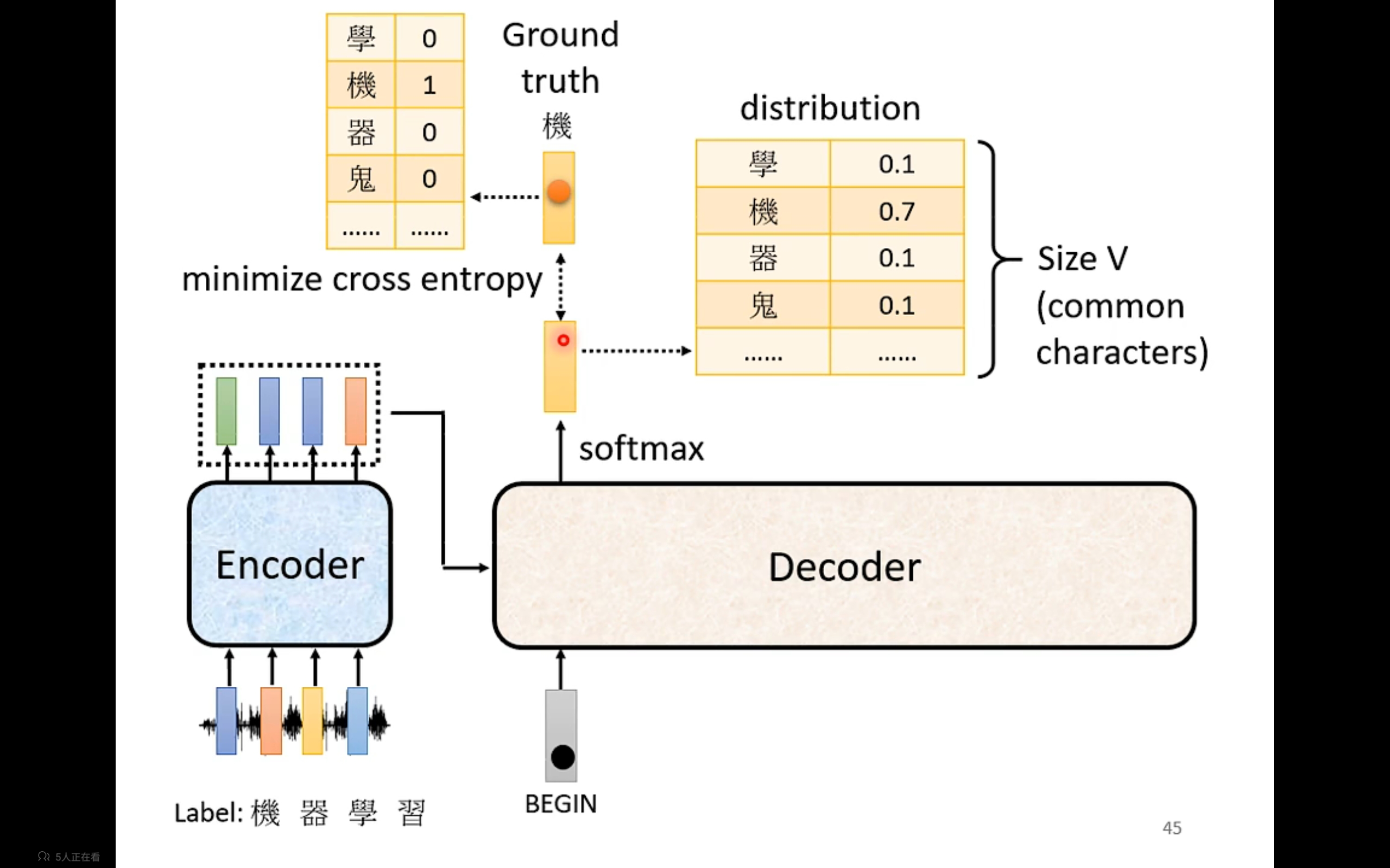 cac63a3eaa54bf7d0227cb03645baeb