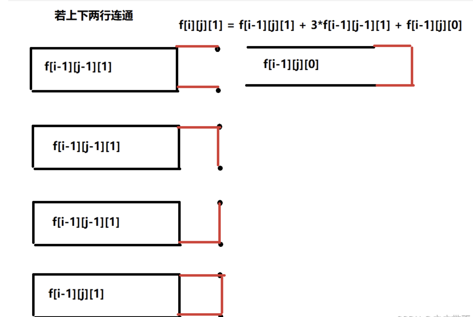 SMU Summer 2024 Contest Round 4