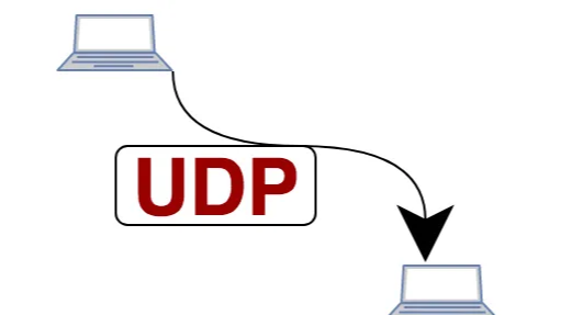 UDP文件传输工具之UDP传输的优点和缺点