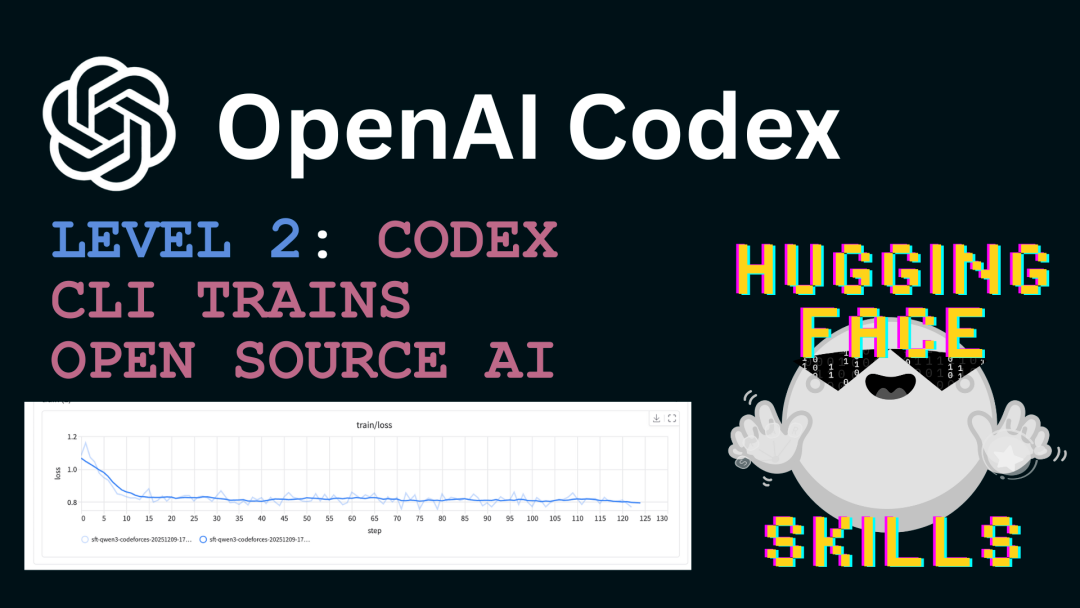 Codex 正在推动开源 AI 模型的训练与发布