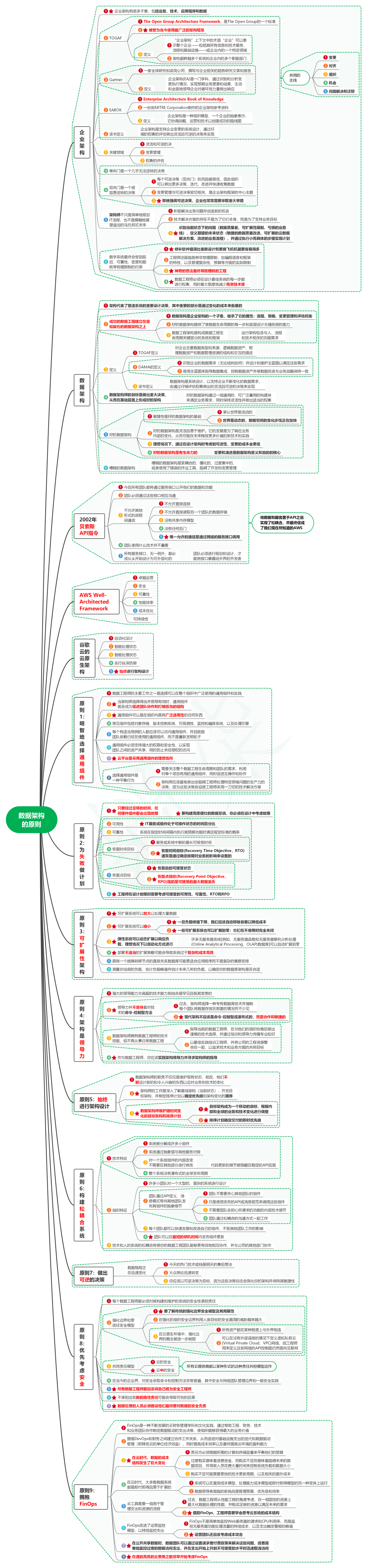 读数据工程之道：设计和构建健壮的数据系统07数据架构的原则