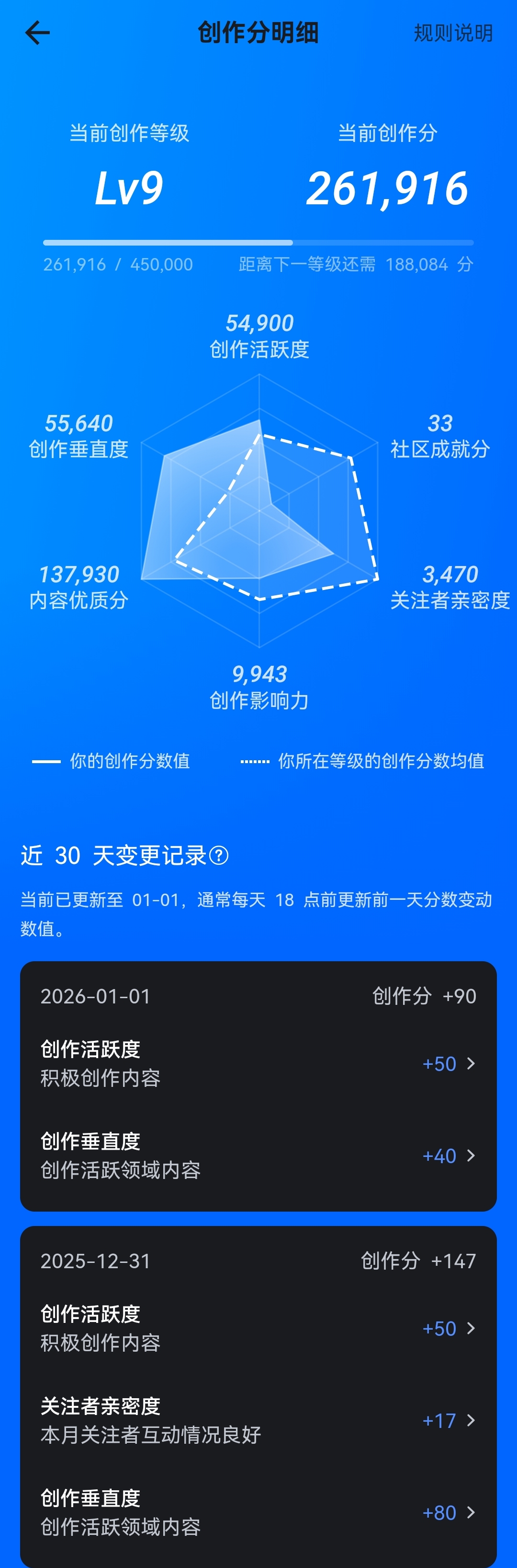 知乎2025