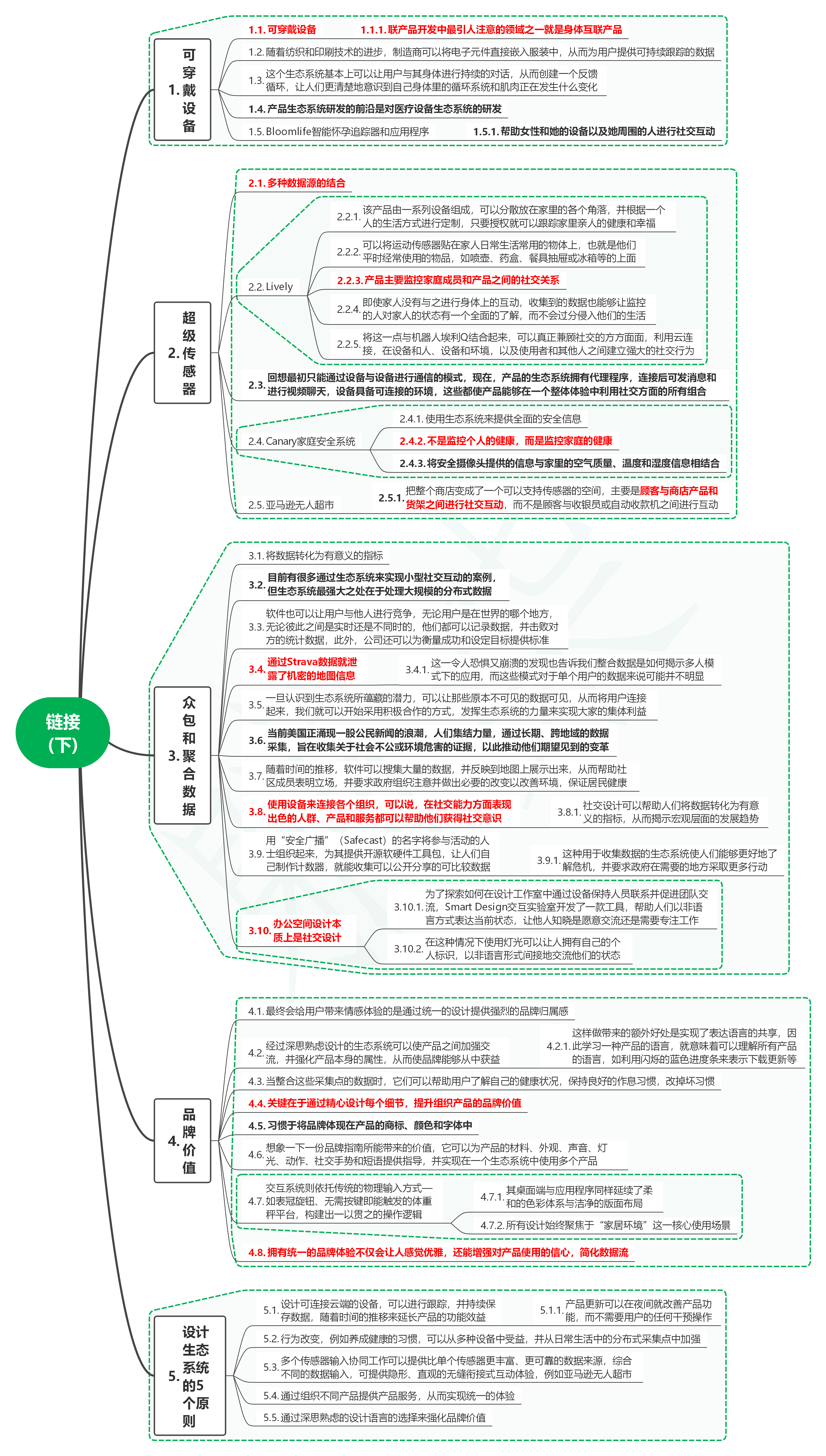 读人本智能产品设计6原则10链接(下)