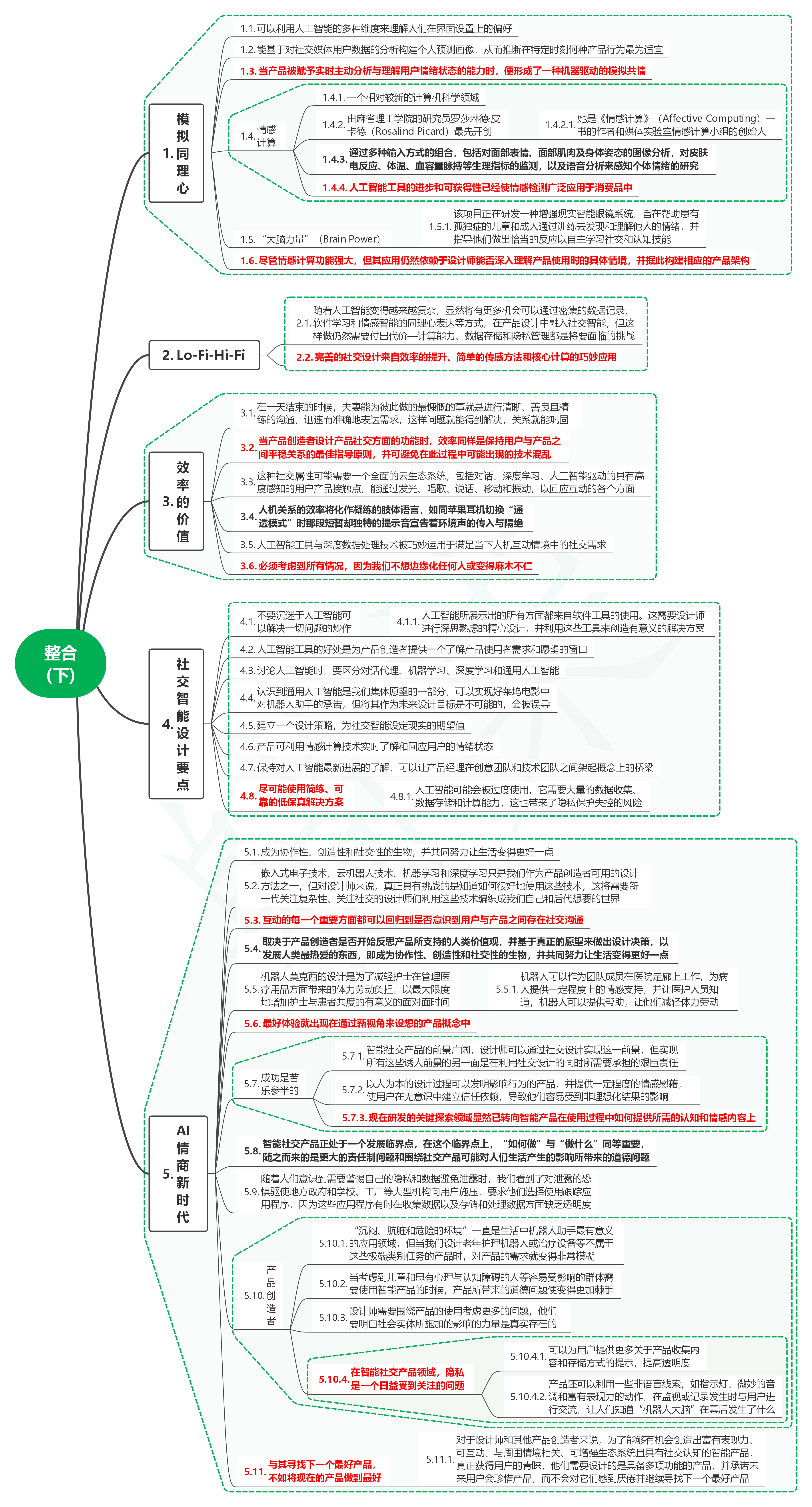 读人本智能产品设计6原则12整合(下)