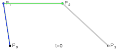 二次贝塞尔曲线演示动画，t在[0,1]区间.gif